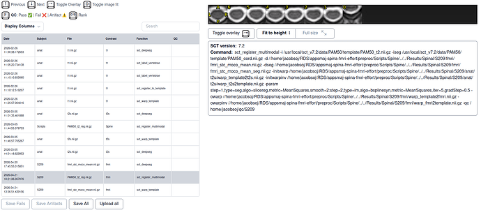 SCT_QC_fMRI_template